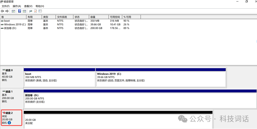 Stable Diffusion 模型部署完成 Stable Diffusion 模型部署完成